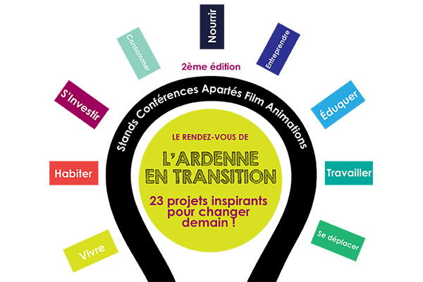 Salon Ardennes en transition